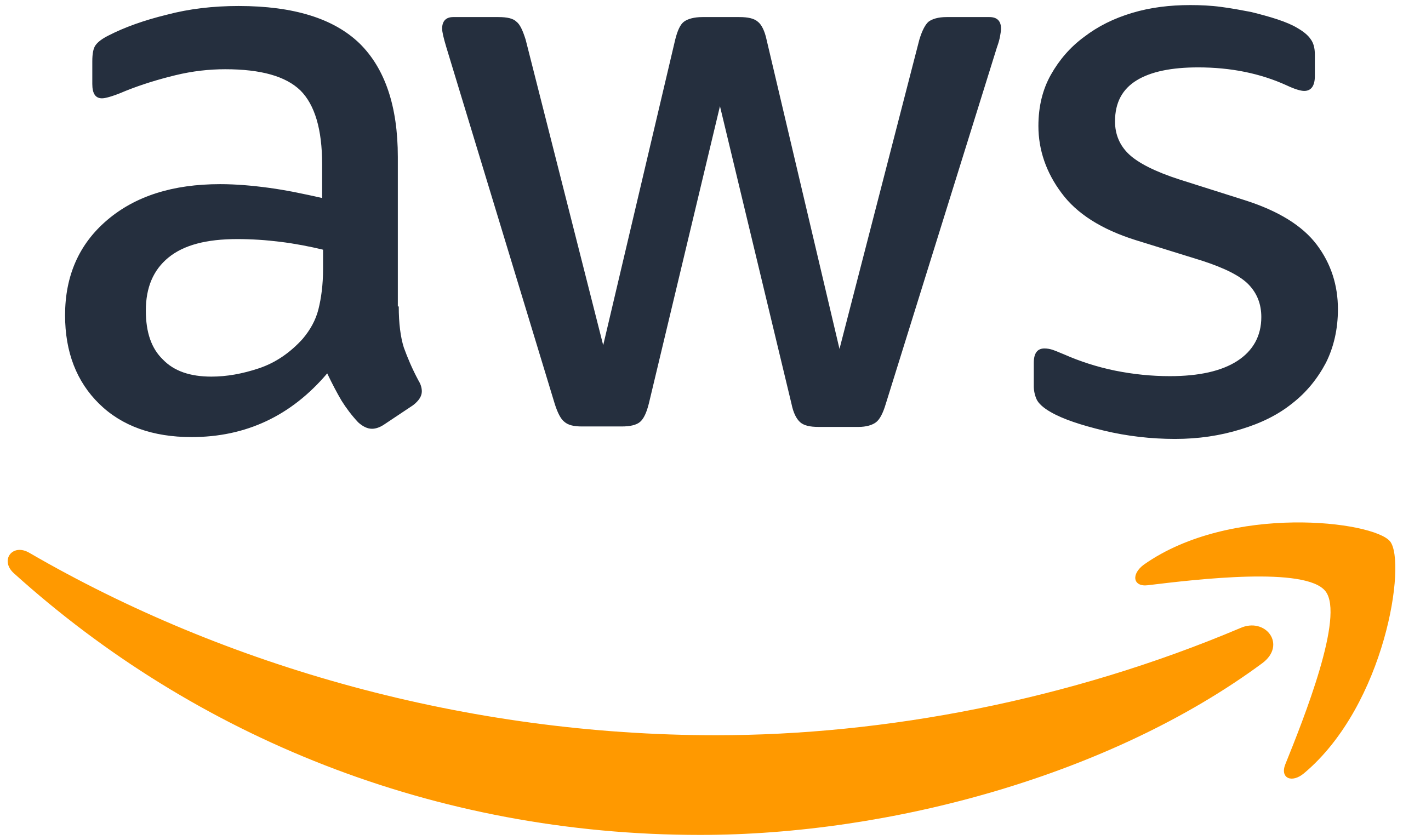 AWS ECS